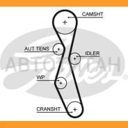 ������ ��� Citroen C4/C5/C8, Volvo S40/S80/V50/V70/C30 2.0D 02 Gates 5606XS 5606XS ����