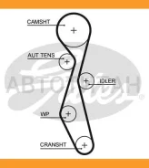 ������ ��� [118 ���. 25,4mm] LAND Rover Freelander 2,2 FORD Mondeo IV 2,2 Gates 5633XS 5633XS ����