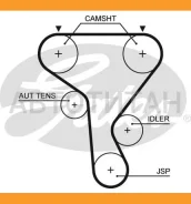 ������ ��� Nissan Interstar/Primastar / Opel Movano/Vivaro / Renault Avatime/Espace/Laguna/Master/T�rafic/Vel Satis Gates 5573XS 5573XS ����