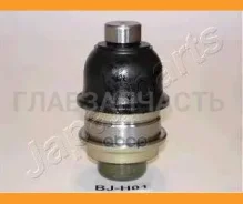 ����� ������� | ����� ����/��� | BJH01 ����