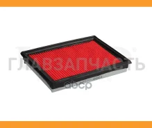 ������ ��������� Nissan X-Trail (T31) 07-, Juke (F15) 10-, Honda Civic VI 95- Nissan X-Trail (T31) 07-, Juke (F15) 10-, Honda Civic VI 95- FLT10008 ��...