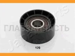 ����������/������� �����, ������������ ������ RP120 ����