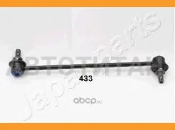 ������ ������������� | ����� ����/��� | SI433 ����