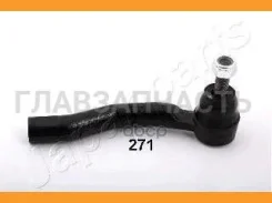 ���������� ���������� ������� ���� TI264R ����