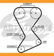 ������ ��� T-246 Gates 150x29 Gates T246 T246 ����