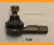 ���������� ���������� ������� ���� | ����� ����/��� | TI805 ����