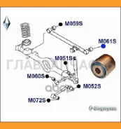 ����������� ������� M061S M061S ����