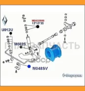 ������ ������������� ������� M048SV M048SV ����