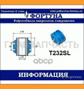 ����������� ������� T232S T232S ����