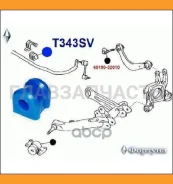 ������ ������������� ������� T343SV T343SV ����