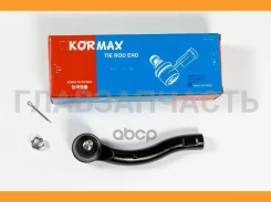 ���������� �������, ������ CET115R KSE033R ����