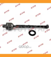 ������� ���� Honda FIT ARIA [2005-2006], CITY [2002-2007] KRE1053 ����