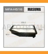 ������ ��������� Honda CR-V 2.0 15- MFAH516 ����