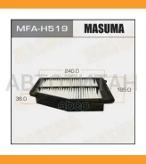 ������ ��������� Honda Civic IX/VIII 1.8 05- MFAH519 ����