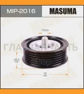 ����� �������� ����� ������� ��������� ������������ MR18DE MIP2016 ����