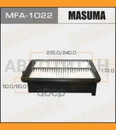 ������ ��������� (1/20) MFA1022 ����