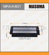 ������ ��������� LHD KIA Sorento IV, Hyundai Santa FE IV (1/40) MFAK401 ����