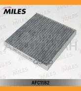 ������ ������ [��������] Honda Accord 03-/Civic 06-/CR-V 07- �������� AFC1182 ����
