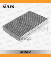 ������ ������ [��������] Nissan Qashqai 14- �������� AFC1322 ����