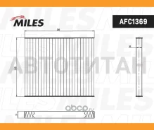 ������ ������ �������� BMW E70/E71/E72 AFC1369 AFC1369 ����
