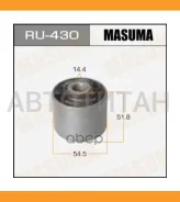 ����������� ���. ������� ������ RU430 ����