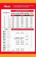 ����� ���������������� 350 �� (14) ��������� (10 ���������) CWH14BC CWH14BC ����