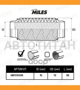 ����� ������������� (�����) ���������� �������������� 51X95 HBFC51X95 HBFC51X95 ����