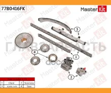 �������� ���� ��� Nissan Pathfinder/Navara KA24DE (NEW) Masterkit 77B0416FK 77B0416FK ����
