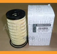 ������ �������� Renault 8200362442 ����