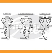 ������ ����������������� SUN A510R100 ����