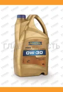 Ravenol VSW