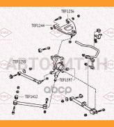 ����������� ������ ����� ��������� | ��� ����/��� | Toyota Chaser/Cresta/Mark II 92- TEF1597 ����