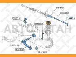 ���������� ������� ����� Saab 9-3 all 97/9-5 02 5239314, 93172254, 5235650, 915388, TA2041, OPES2081, JTE1009 5100683SX ����