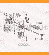 ���������� ������� ���� L/R | ����� ����/��� | TEC1025 ����
