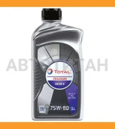 Total Traxium Gear 8