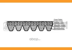 ������ ������������ Opel Astra J 12- BMW 1 (E87) 04- Ford Fiesta IV-V 00- Mondeo IV KR6PK1685 ����