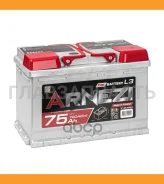 Arnezi