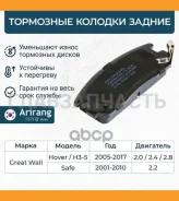 ������� ��������� ������� ��� ARG281404 ����