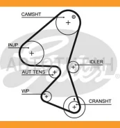 ������ ��� Citroen, Peugeot, Fiat 1,4/2,0HDI (DW10ATED4) Z=144*25,4 99 9XR376818111, 555910, 1987949585, CT1063, 94923, 941053, 144SP254H, VKMT03140...
