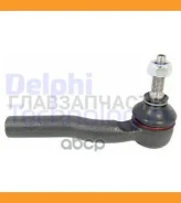 ���������� ������� ���� R ALFA Romeo 145/146 1.4-1.9 94-01 / FIAT Brava/Bravo 1.2-1.9/D 95-01 / Coupe 2.0 93-96 / Tempra 1.4-2.0 90-96 / Tipo 1.1-2.0...