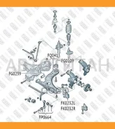 ����� ������� ������ ������ AUDI A3 96- / Skoda Octavia 96- / VW Bora/Golf/New beetle 98- FK0232R ����