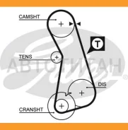 ������ ��� 124x180 Audi 80/Coupe1.9/2.0E 86-99, VW Polo/T4 2.0 96 5308XS ����