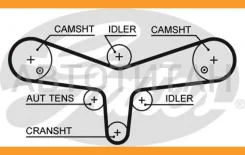 ������ ��� Citroen/Peugeot/Jaguar/LAND Rover 2.7/3.0HDI 2004 = 195x29 5624XS ����