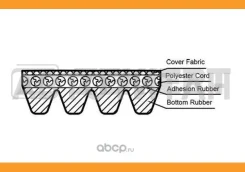 ������ KR4PK805 ����