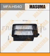������ ��������� CR-Z / ZF1, ZF2 (1/60) MFAH540 ����