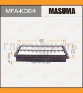 ������ ��������� LHD Hyundai Santa FE 18- (1/40) MFAK364 ����