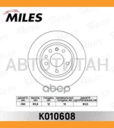 ���� ��������� ������ D286��. OPEL Omega B 94-03 (TRW DF2714) K010608 K010608 ����