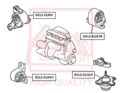 ������� ��������� �� | ��� ����/��� | ASVA 0312Euatr 0312EUATR ����
