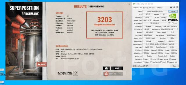 GeForce GTX 570 ����
