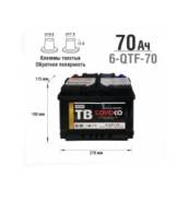 Toyoko. 70��.�., LB3, 750��., ��������, ������������ ����� ����